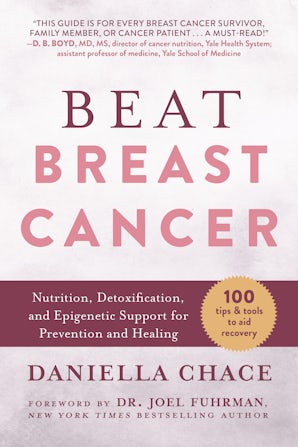 Beat Breast Cancer