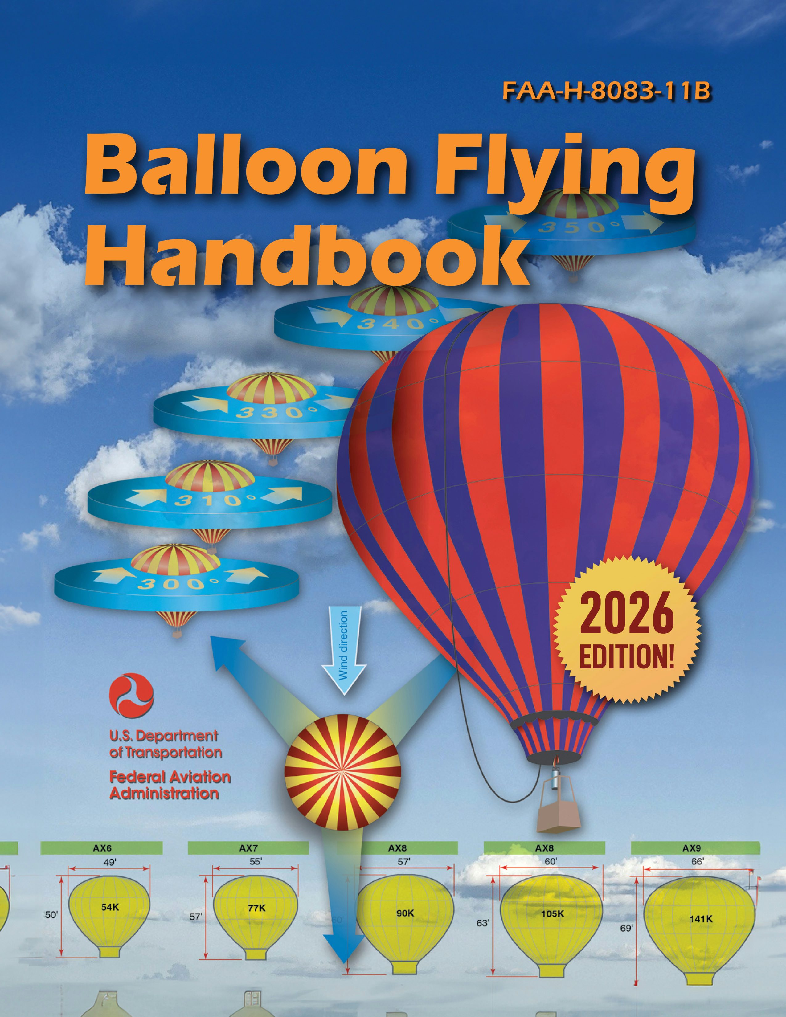 Aviation Weather Handbook (2024)