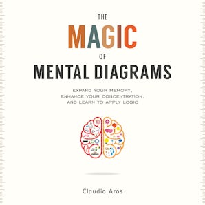 The Magic of Mental Diagrams